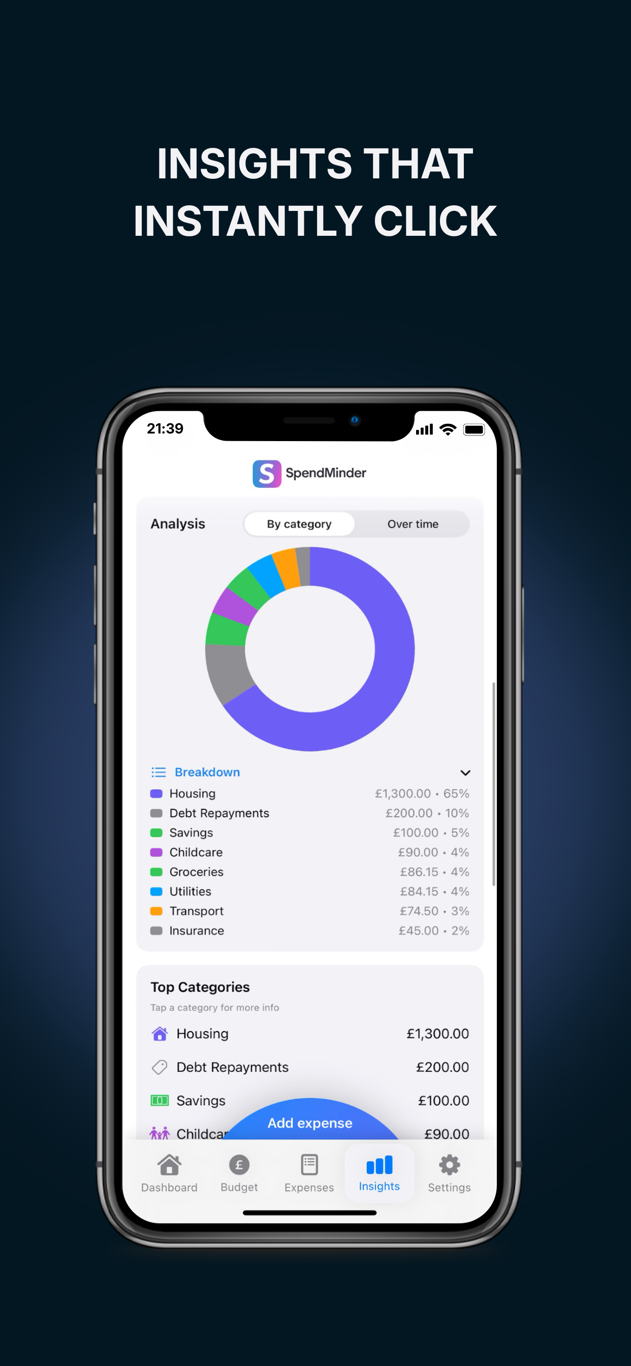 SpendMinder insights breakdown screen